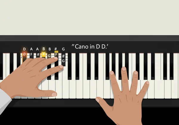 Left hand playing bass line on virtual piano keyboard